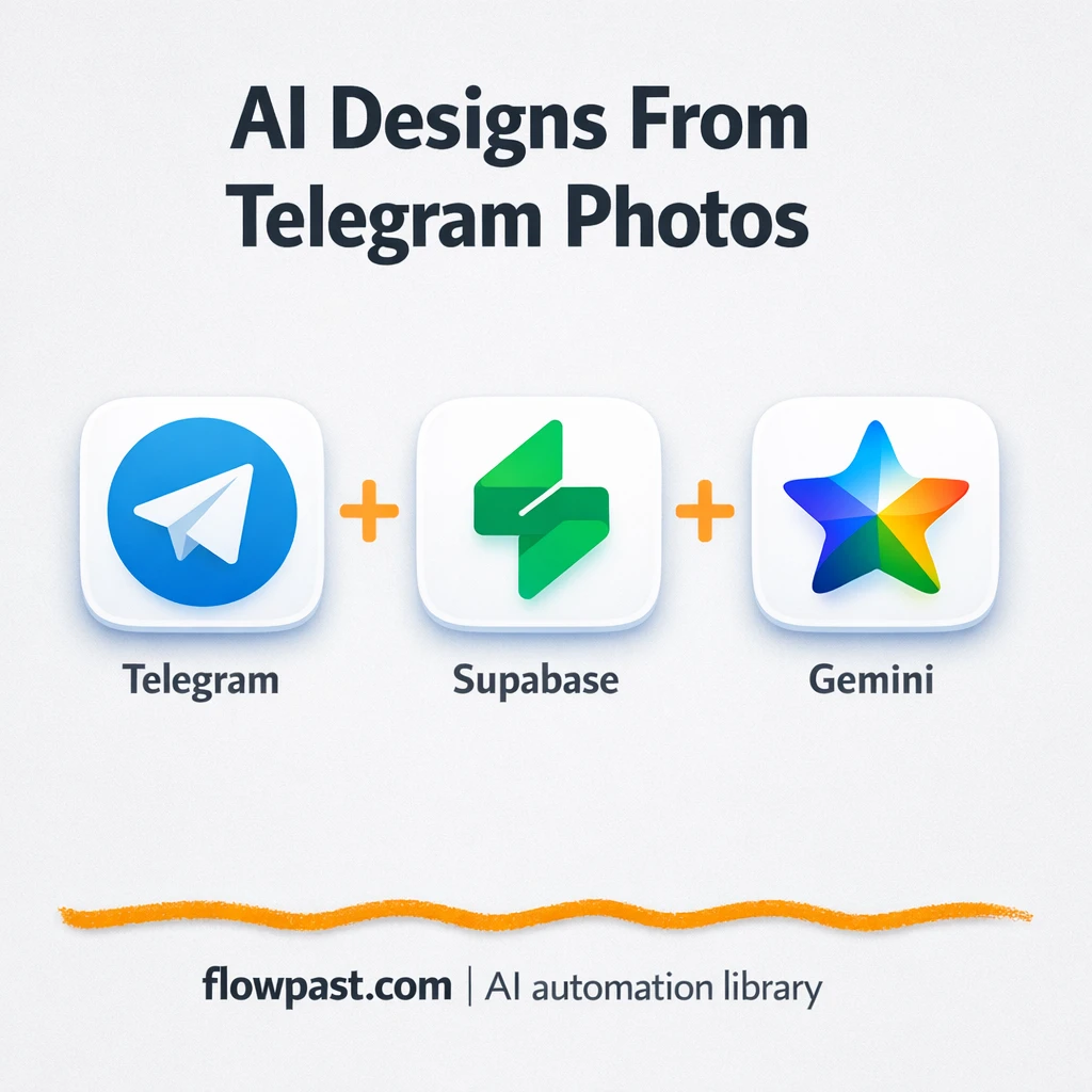Telegram + Supabase: searchable design ideas, fast - n8n workflow automation template