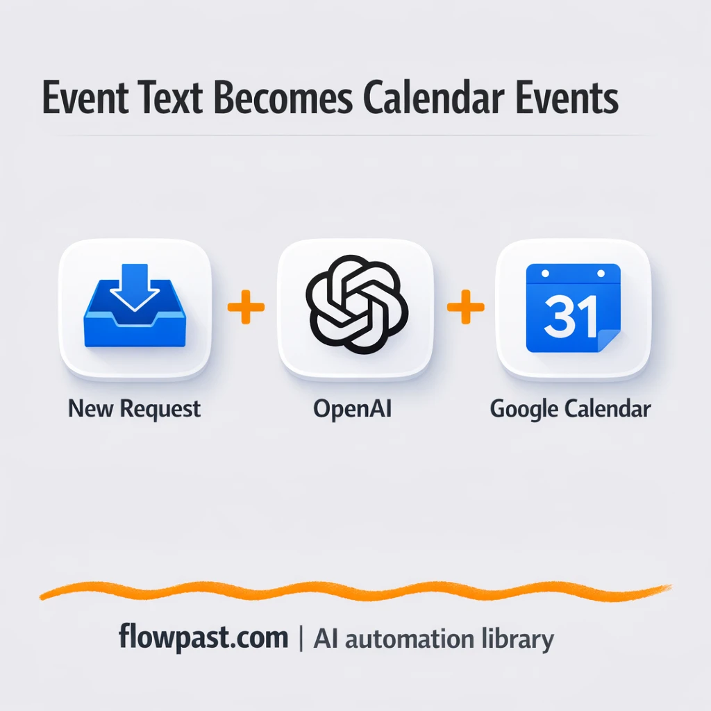 OpenAI to Google Calendar, events from messy text - n8n workflow automation template
