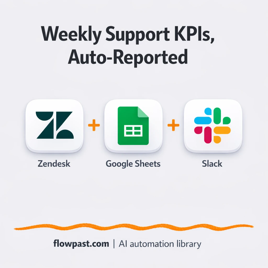 Zendesk + Google Sheets: support KPIs made clear - n8n workflow automation template