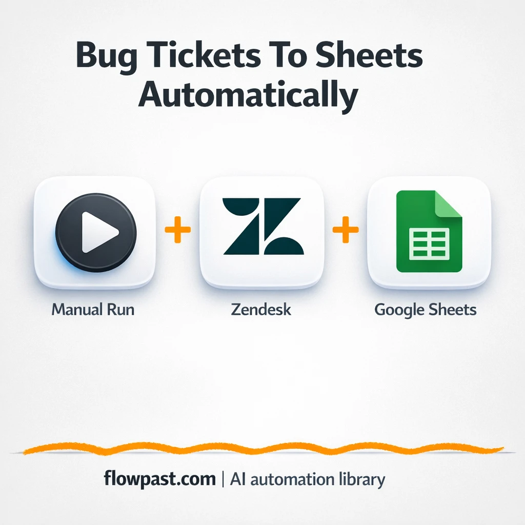 Zendesk to Google Sheets, a bug dashboard you trust - n8n workflow automation template