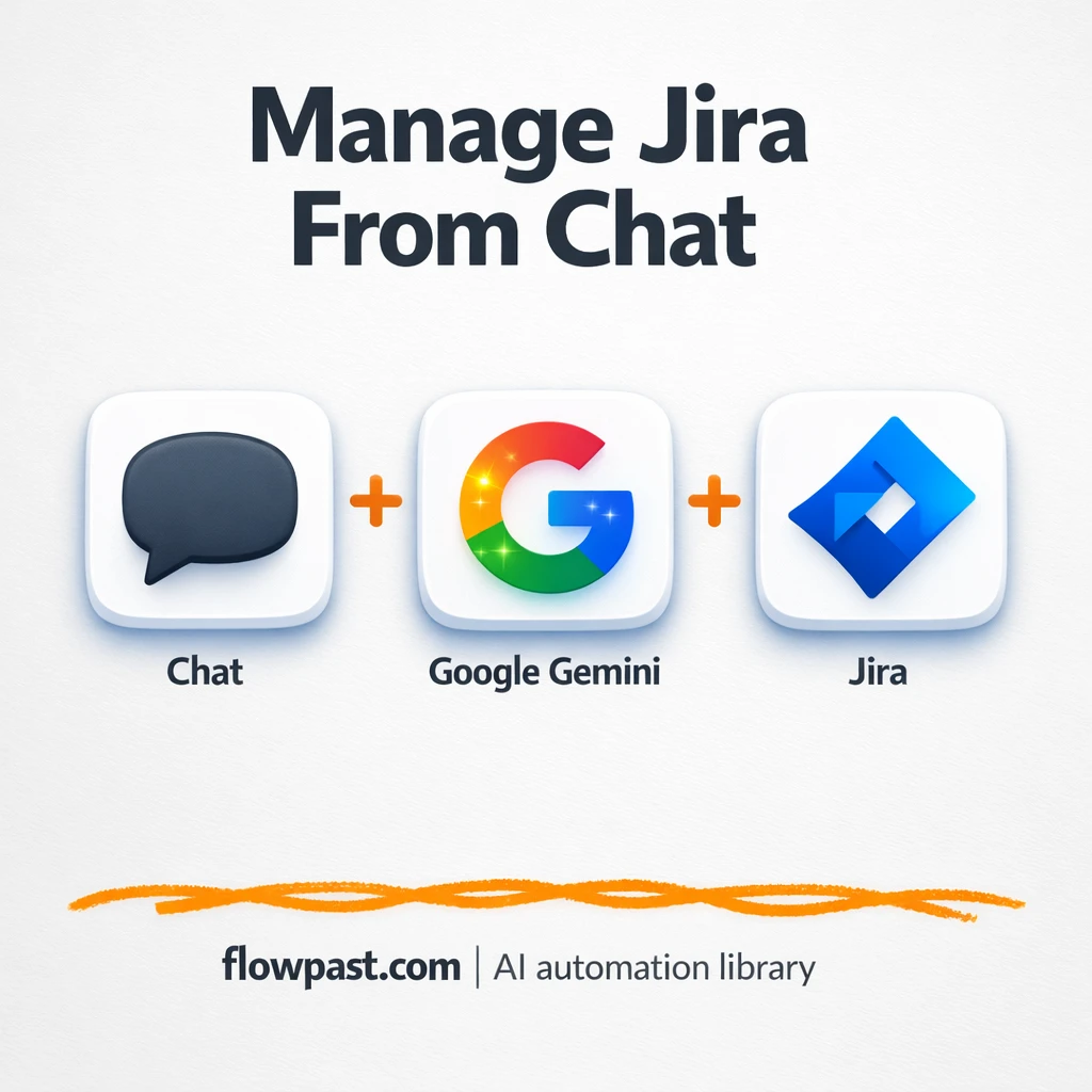 Jira + Google Gemini: cleaner tickets from chat - n8n workflow automation template