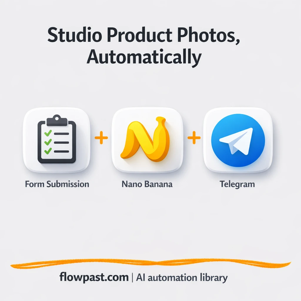 OpenAI to Telegram, polished product images fast - n8n workflow automation template