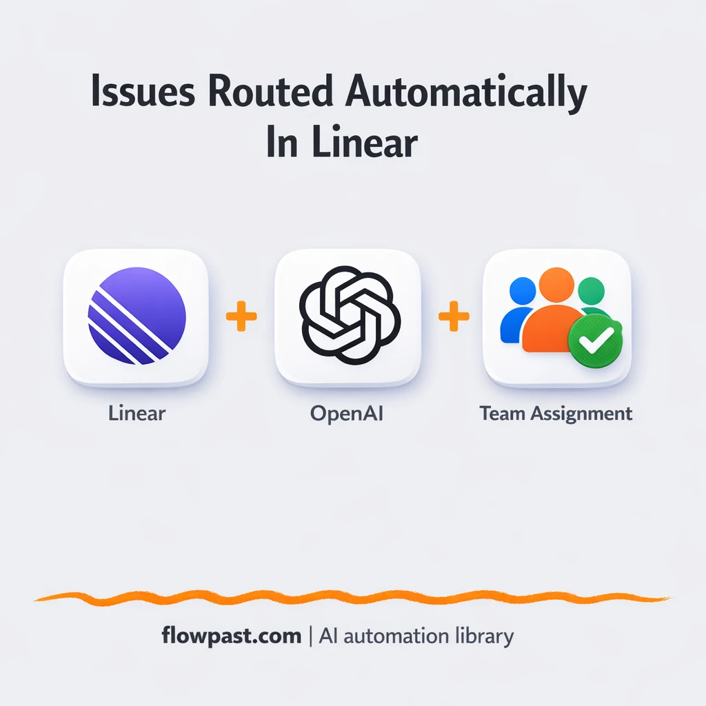 Linear + OpenAI: issues routed to the right team - n8n workflow automation template