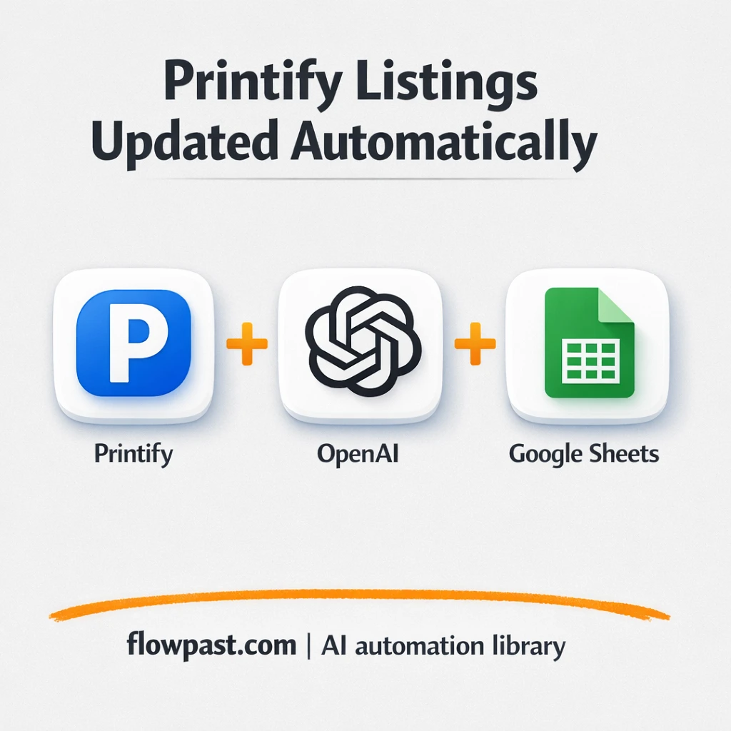 Printify + Google Sheets: SEO copy updates, tracked - n8n workflow automation template