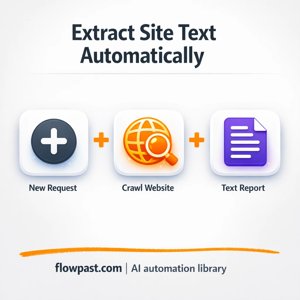 Website content to Google Sheets, clean and complete - n8n workflow automation template