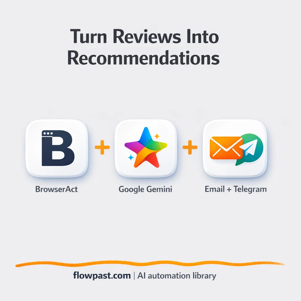 BrowserAct + Google Gemini, review insights to Telegram - n8n workflow automation template