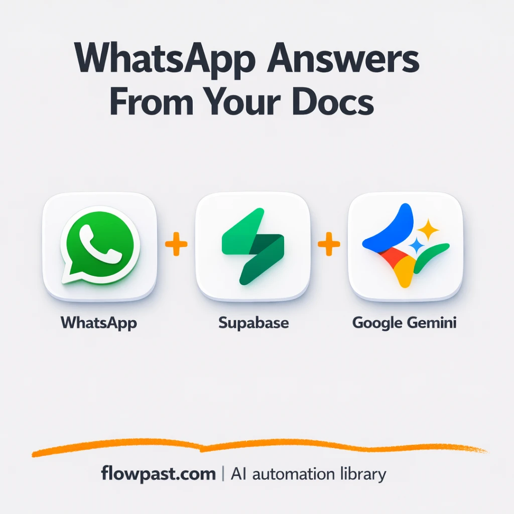 WhatsApp + Google Docs: consistent support replies - n8n workflow automation template