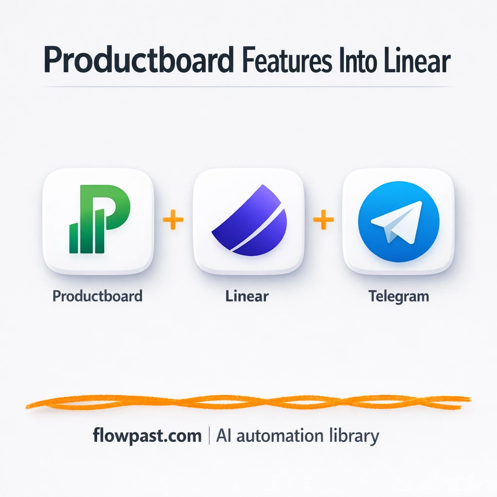 Productboard to Linear, tickets created with Telegram pings - n8n workflow automation template