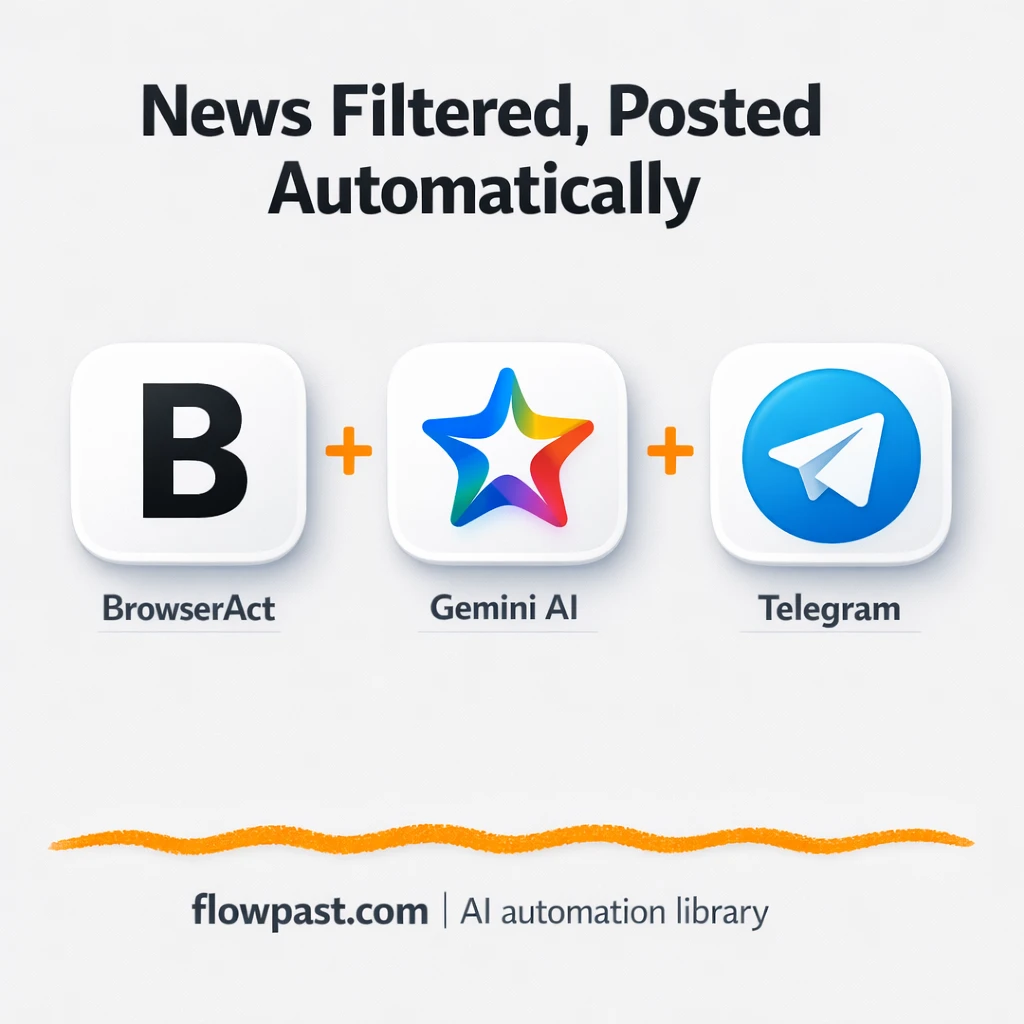 BrowserAct + Telegram: keyword filtered news posts - n8n workflow automation template