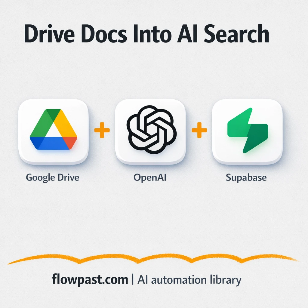 Google Drive + Supabase: answers that stay up to date - n8n workflow automation template
