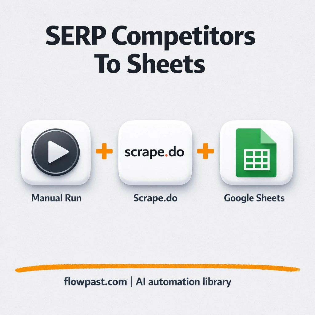 Scrape.do to Google Sheets, SERP rankings logged clean - n8n workflow automation template