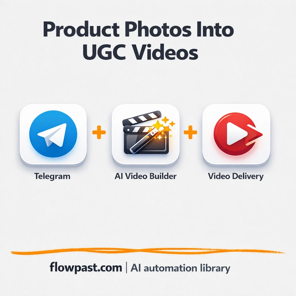 Telegram + Gemini: product photos into UGC videos - n8n workflow automation template