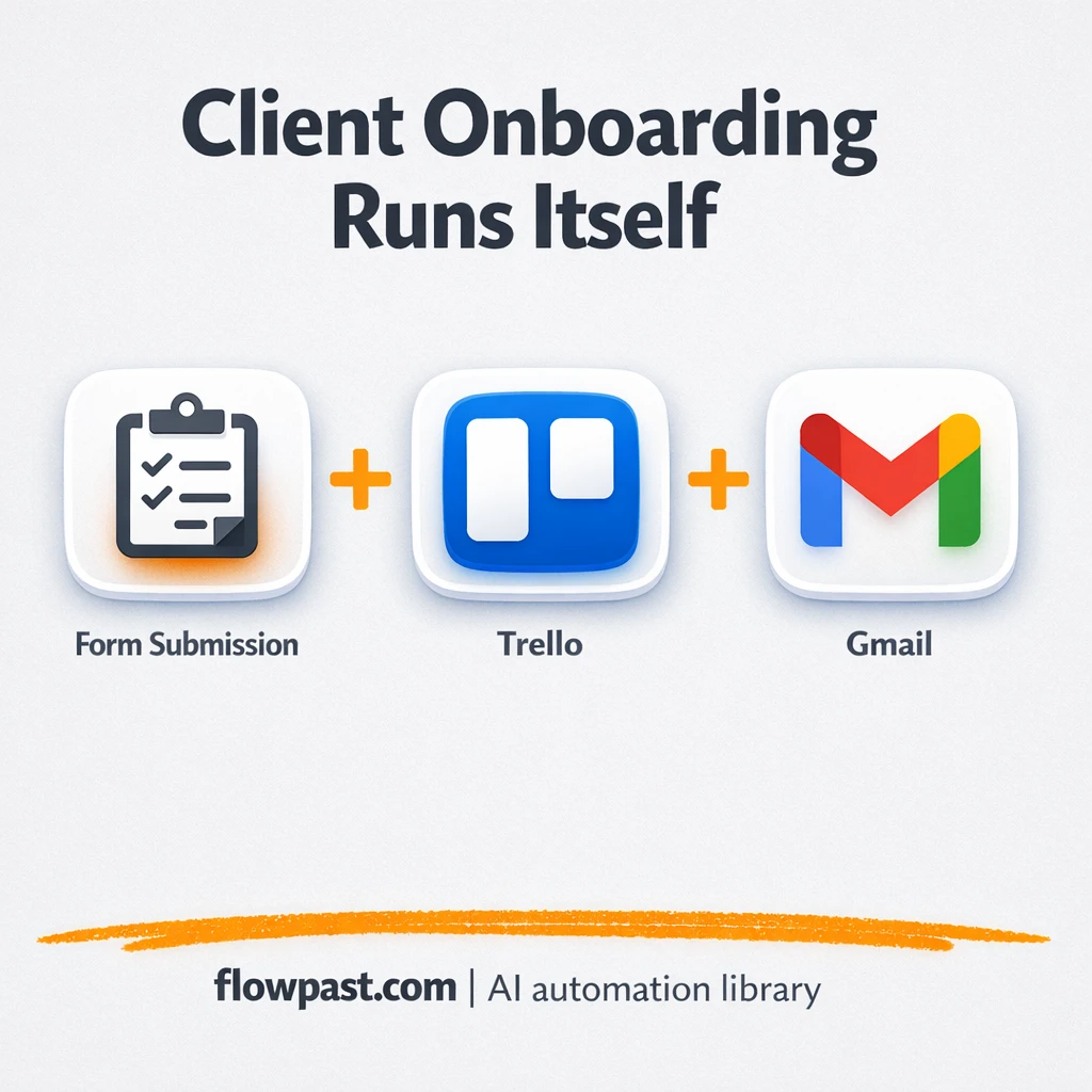 Google Sheets + Trello, onboarding done right - n8n workflow automation template