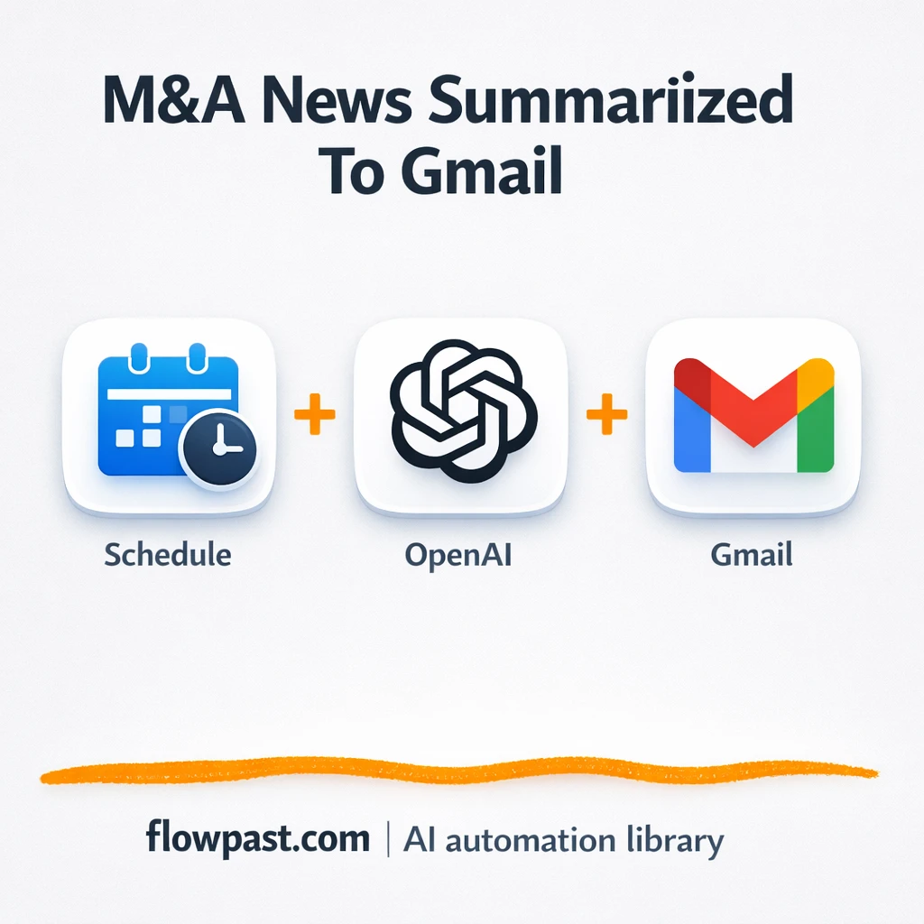 RSS to Gmail, finance news briefs in your inbox - n8n workflow automation template