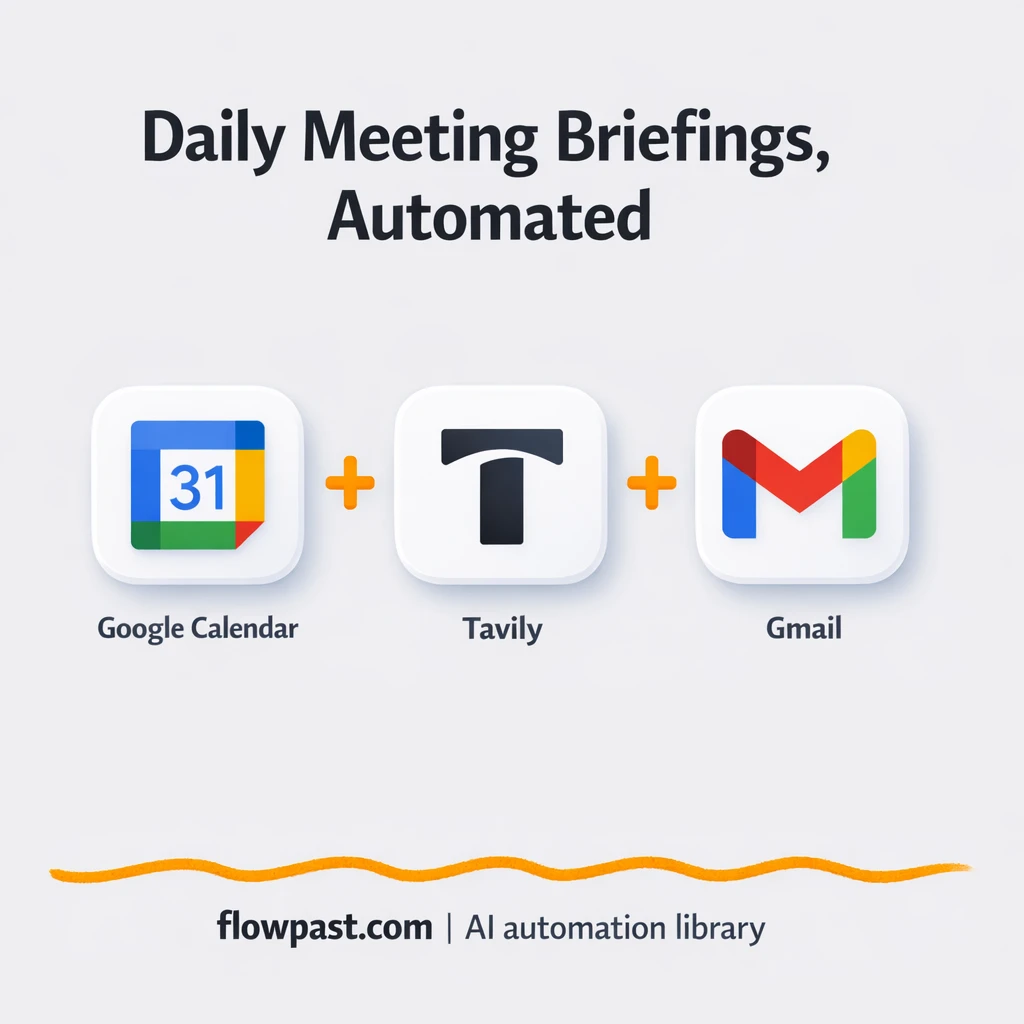 Google Calendar + Gmail: meeting briefs in your inbox - n8n workflow automation template