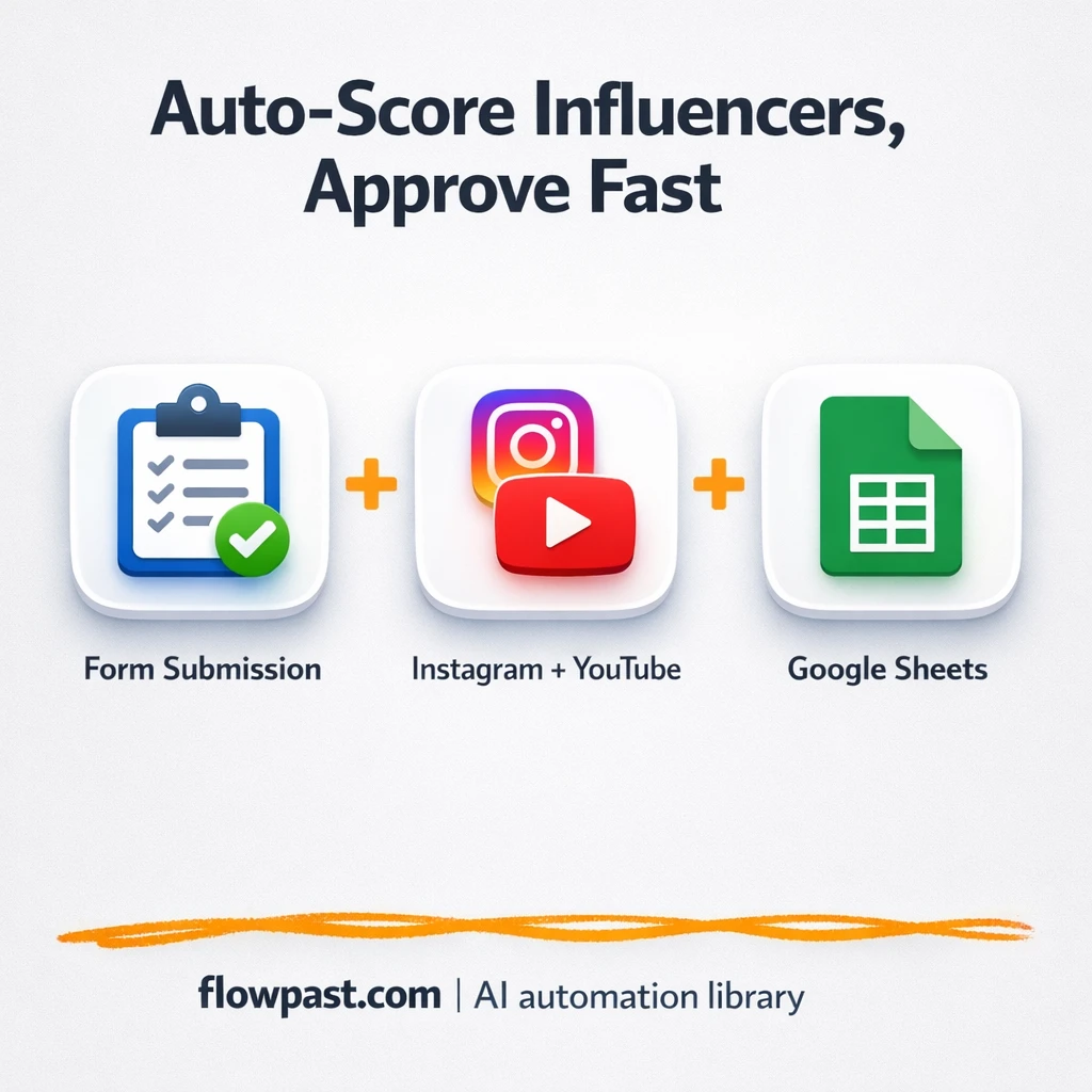Google Sheets + Gmail: influencer vetting, done - n8n workflow automation template