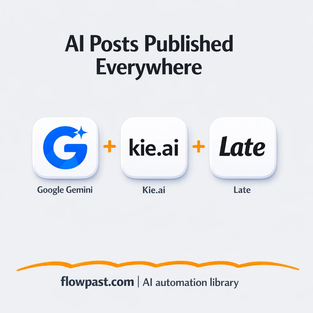 Google Gemini + Late: social posts published for you - n8n workflow automation template