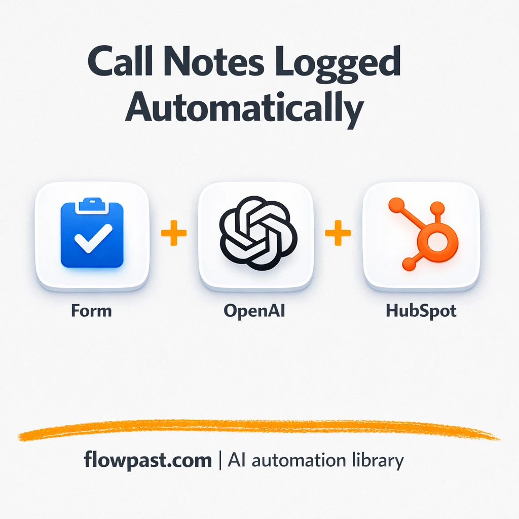 HubSpot + OpenAI: clean call logs and next steps - n8n workflow automation template