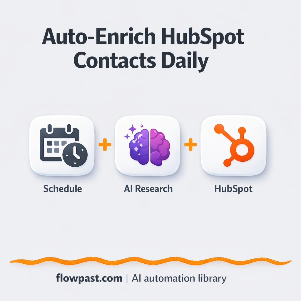 HubSpot + SerpAPI: enriched contacts, ready to segment - n8n workflow automation template