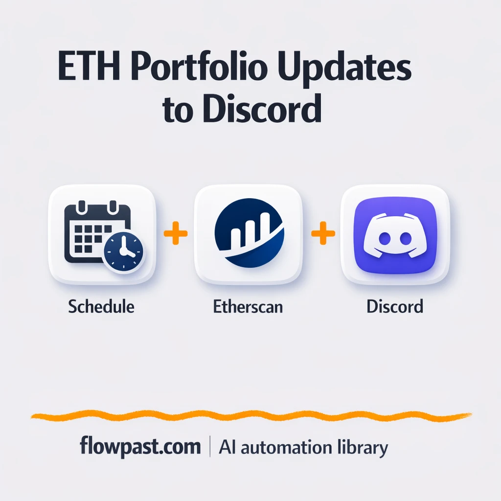 Etherscan to Discord, daily ETH wallet snapshots - n8n workflow automation template