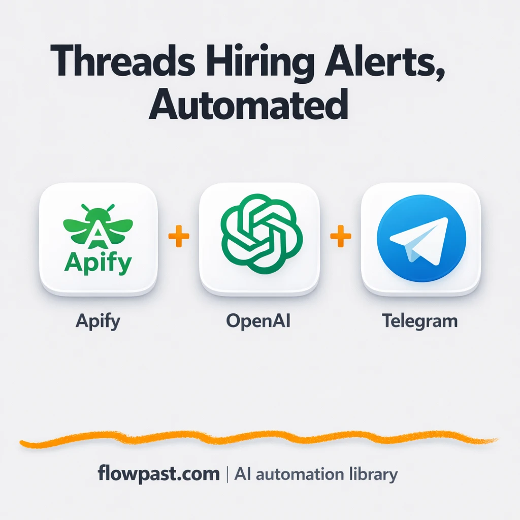 Threads to Telegram, hiring alerts you can act on - n8n workflow automation template
