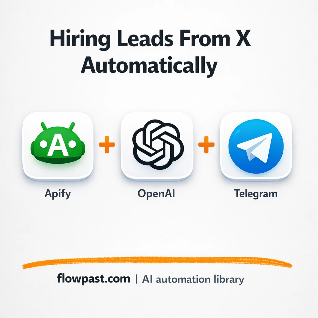 X to Google Sheets, hiring leads with Telegram pings - n8n workflow automation template