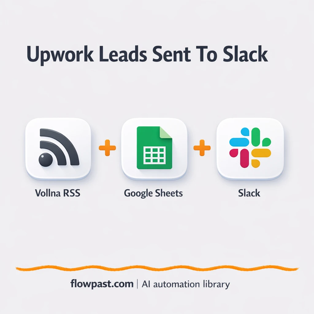 Google Sheets + Slack for cleaner Upwork leads - n8n workflow automation template