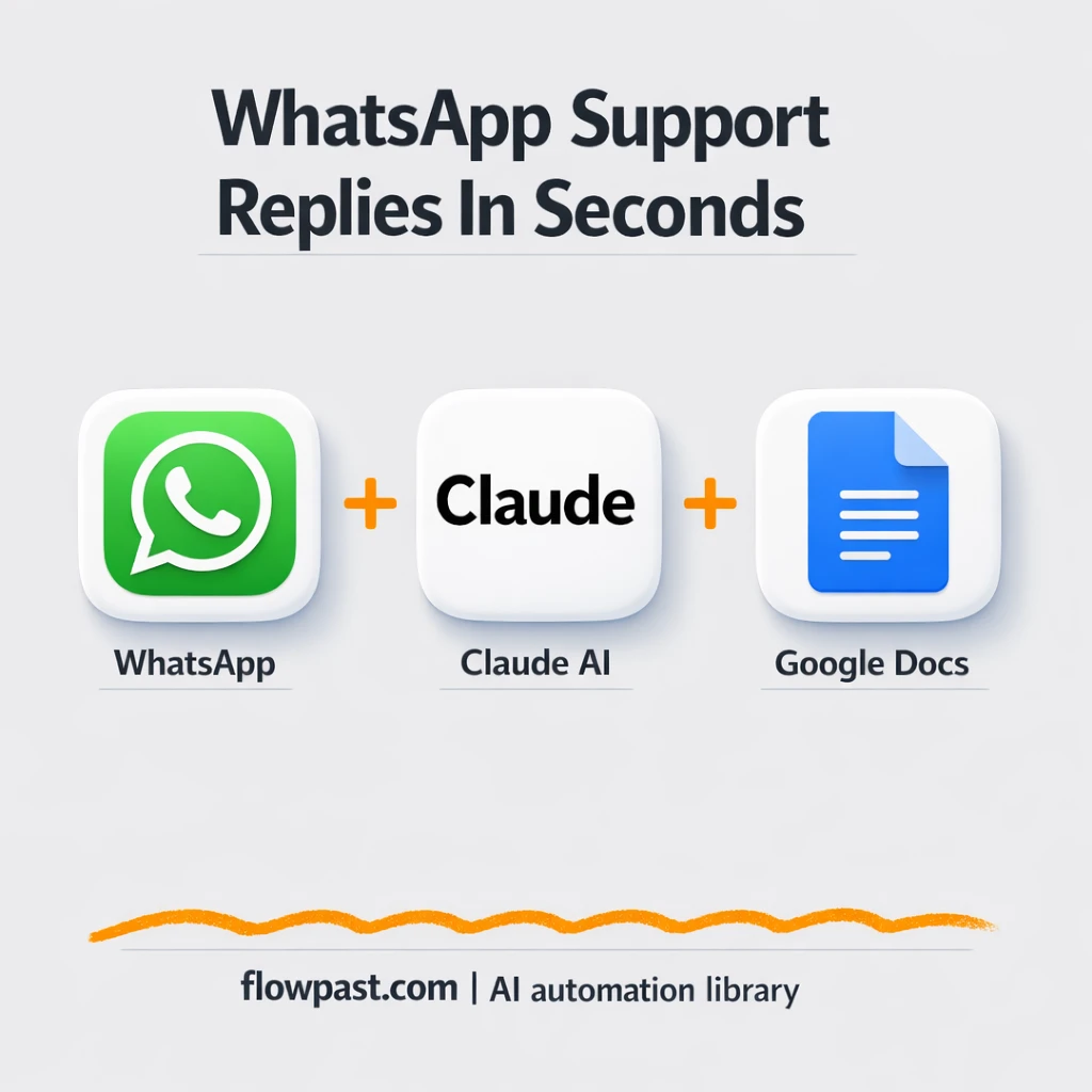 WhatsApp + Google Docs: instant support replies - n8n workflow automation template