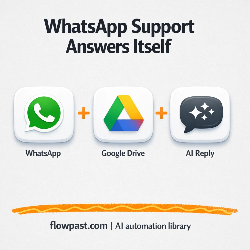 WhatsApp + Google Drive: replies from your latest docs - n8n workflow automation template
