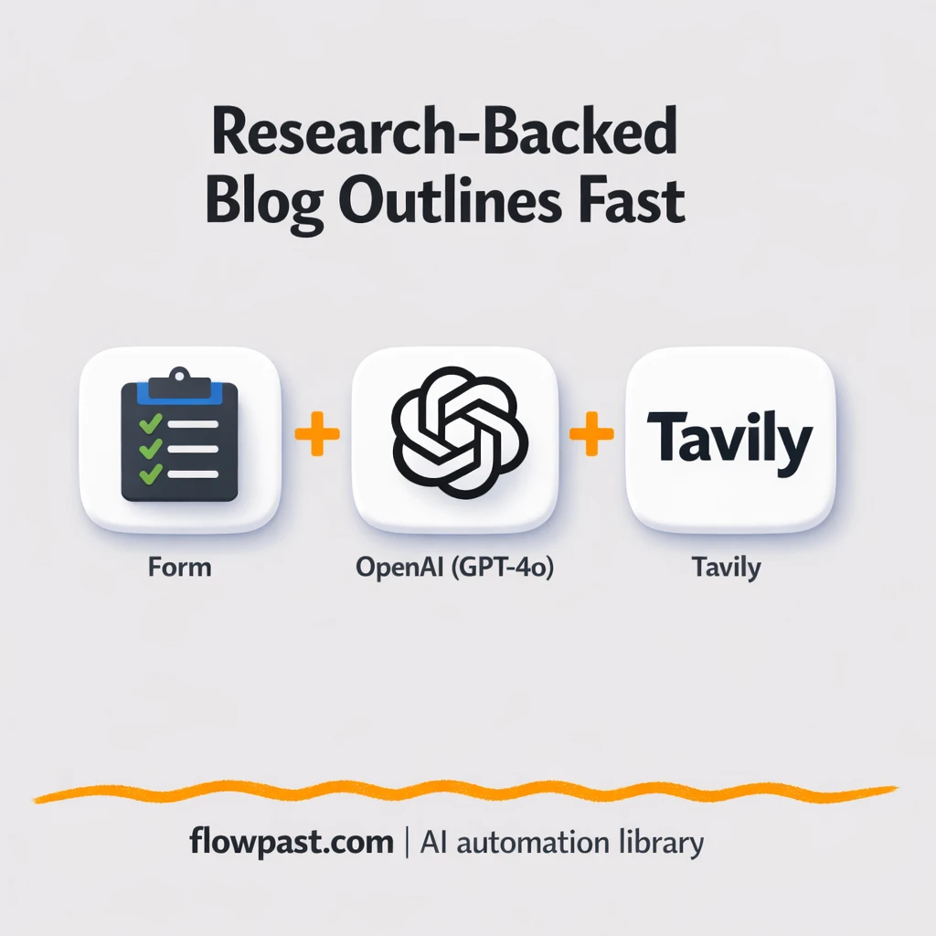 OpenAI + Tavily: fact-checked Markdown outlines fast - n8n workflow automation template