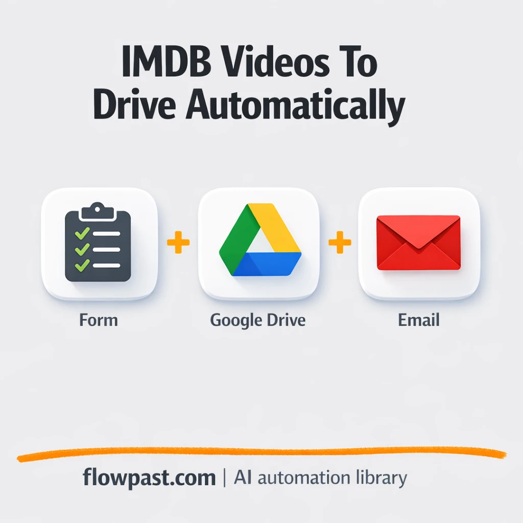IMDB to Google Drive, shareable videos by email - n8n workflow automation template