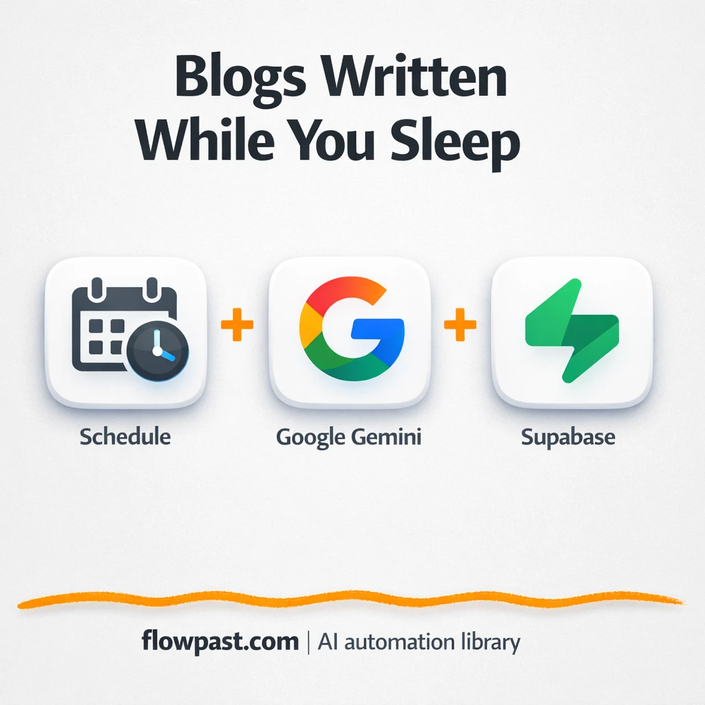 Google Gemini to Supabase, drafts ready to review - n8n workflow automation template