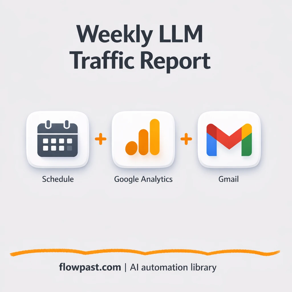 Google Analytics to Gmail, LLM traffic snapshot - n8n workflow automation template