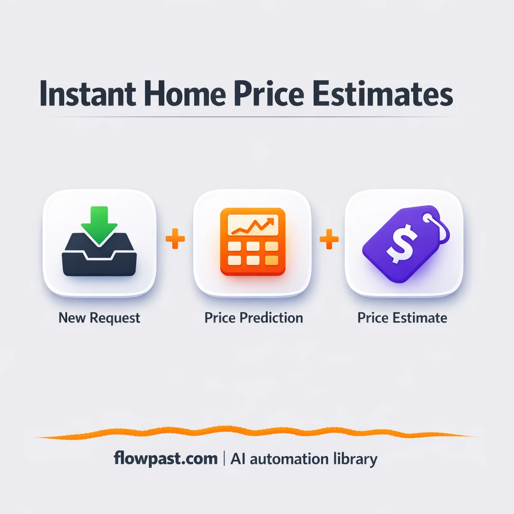 Telegram to Google Sheets, instant home price estimates - n8n workflow automation template