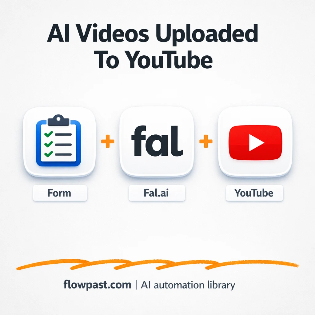 YouTube + Google Sheets: publish videos, log results - n8n workflow automation template
