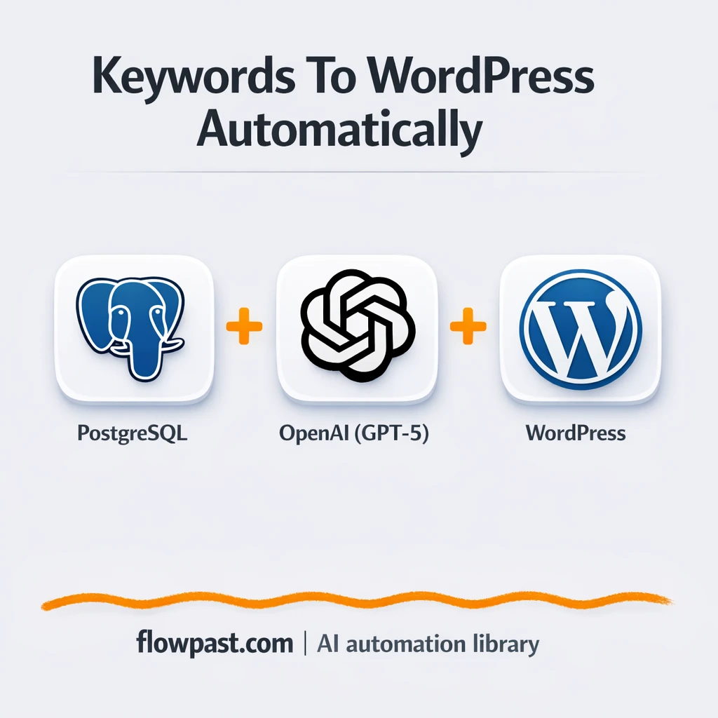 PostgreSQL + WordPress: SEO drafts ready to publish - n8n workflow automation template