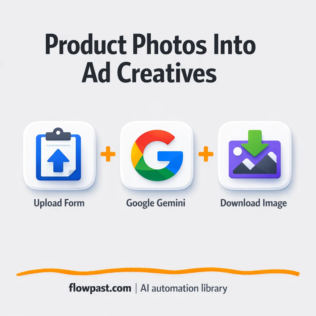 OpenRouter + Google Sheets: ad ready product images - n8n workflow automation template