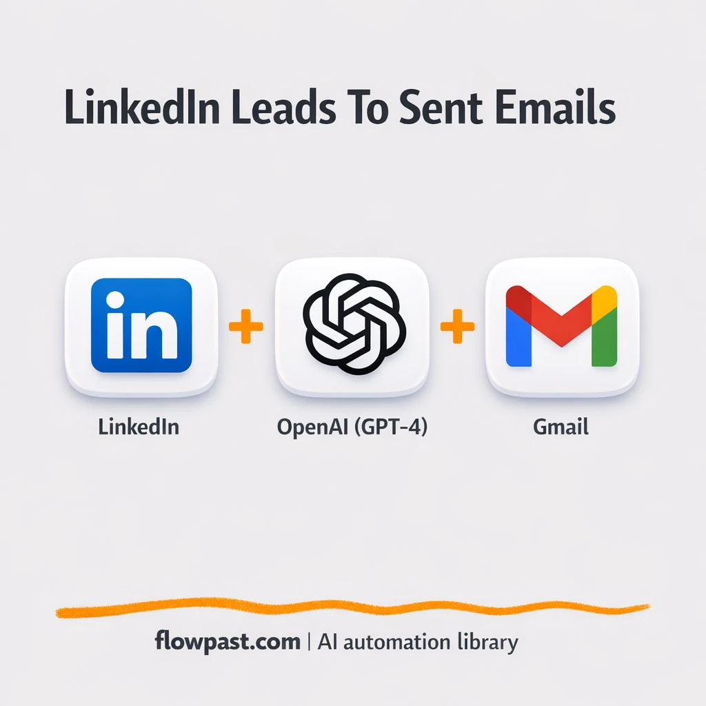 LinkedIn to Gmail, personalized cold emails ready - n8n workflow automation template