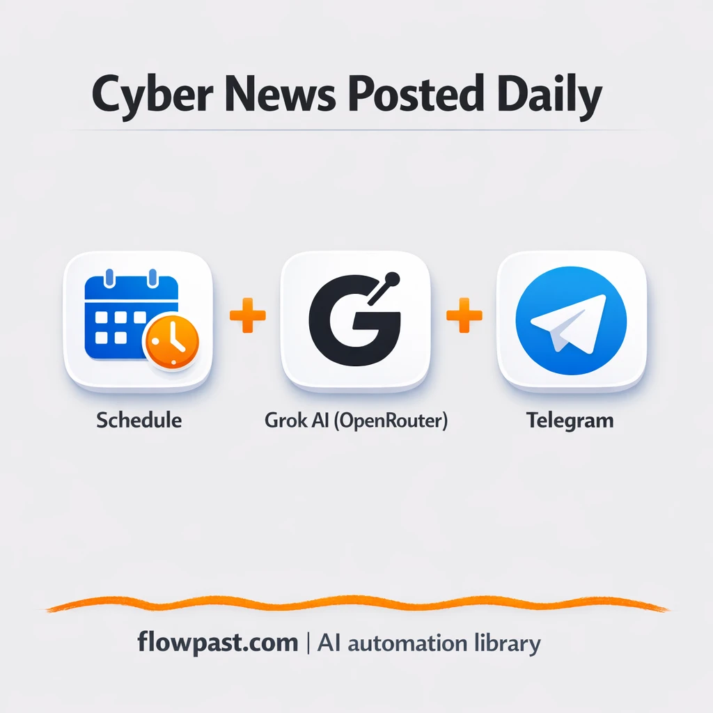 RSS + Telegram: daily cyber news digests, ready to post - n8n workflow automation template