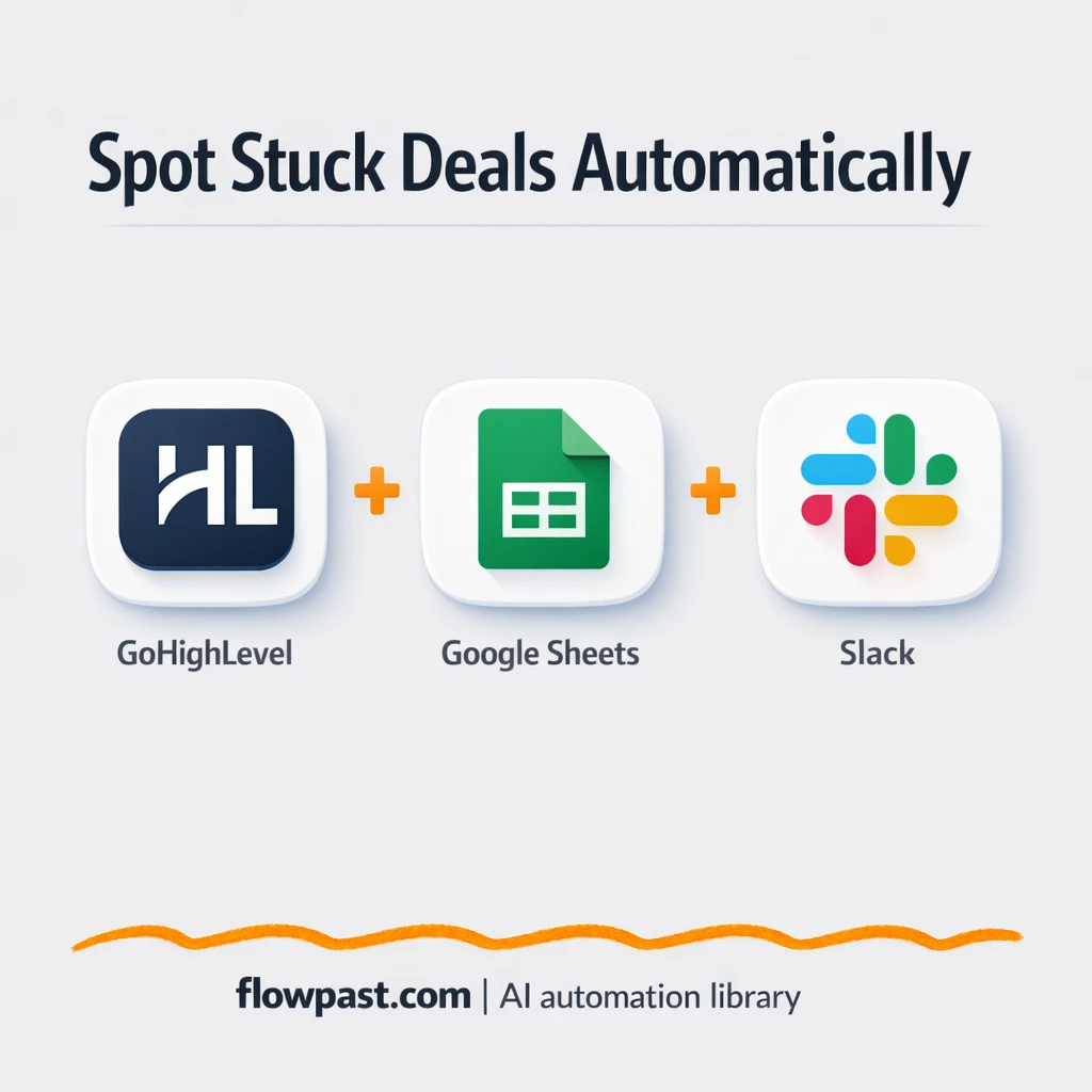 GoHighLevel to Google Sheets, pipeline clarity weekly - n8n workflow automation template