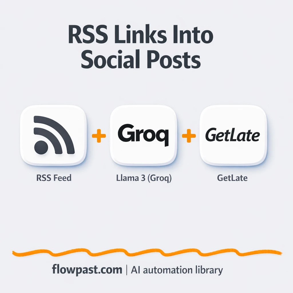 Wallabag + LinkedIn, curated posts without the grind - n8n workflow automation template