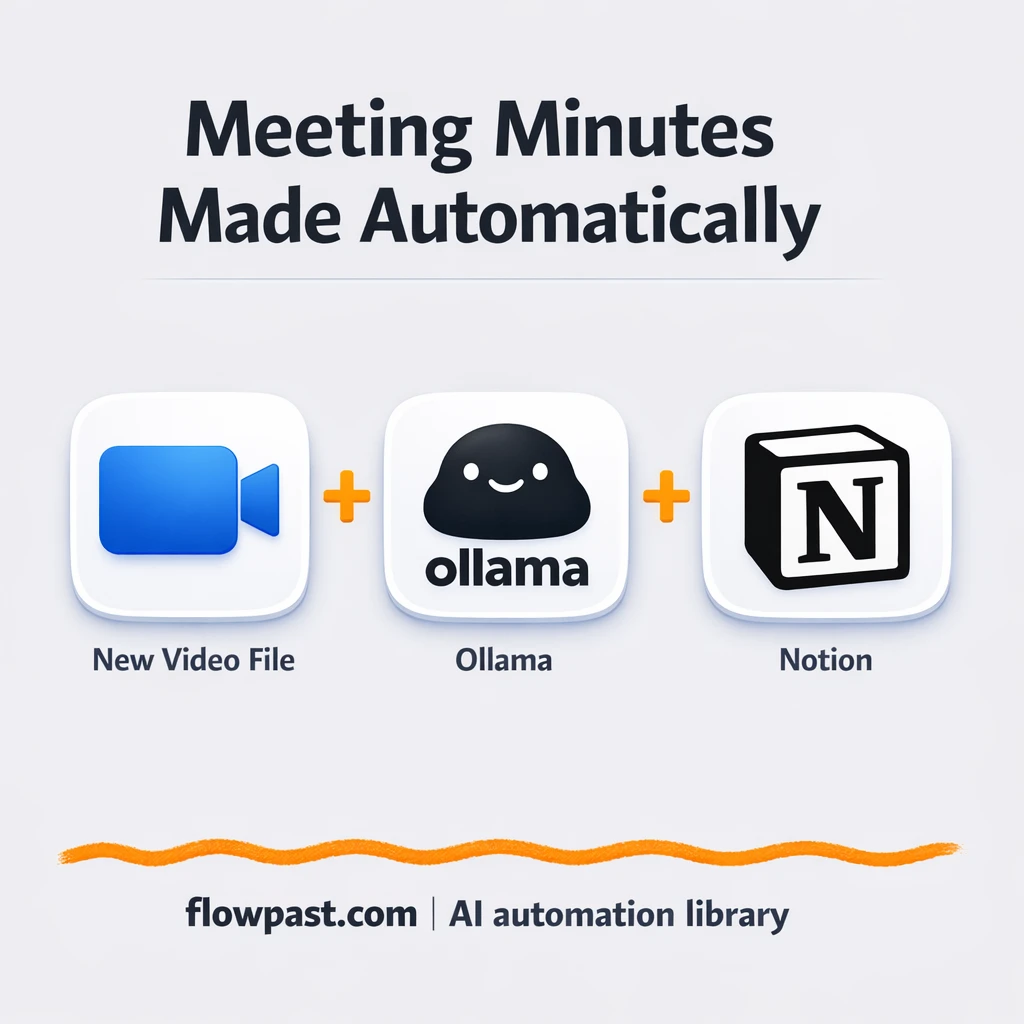 Google Drive to Notion, meeting minutes done for you - n8n workflow automation template