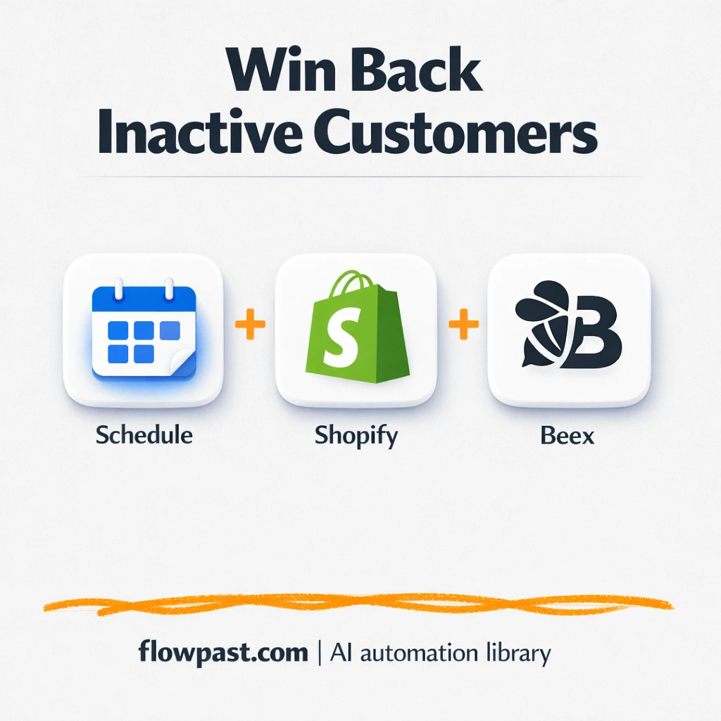 Shopify + Beex: win back inactive customers - n8n workflow automation template