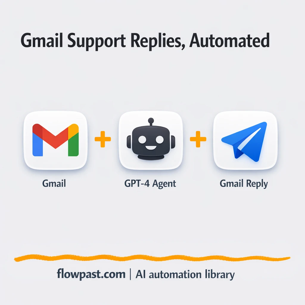 Gmail + Google Drive: faster, consistent support replies - n8n workflow automation template