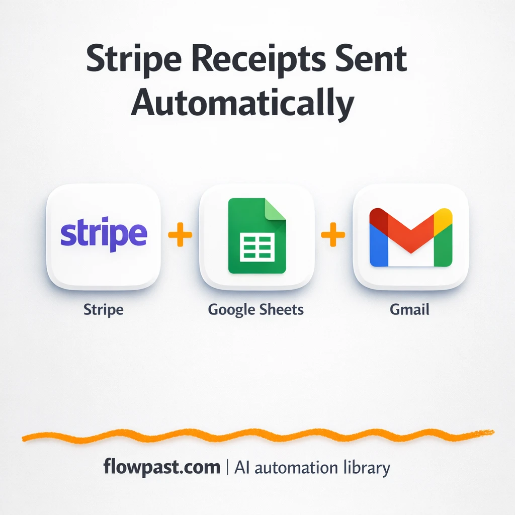 Stripe to Google Sheets, sales logged and shared in Slack - n8n workflow automation template