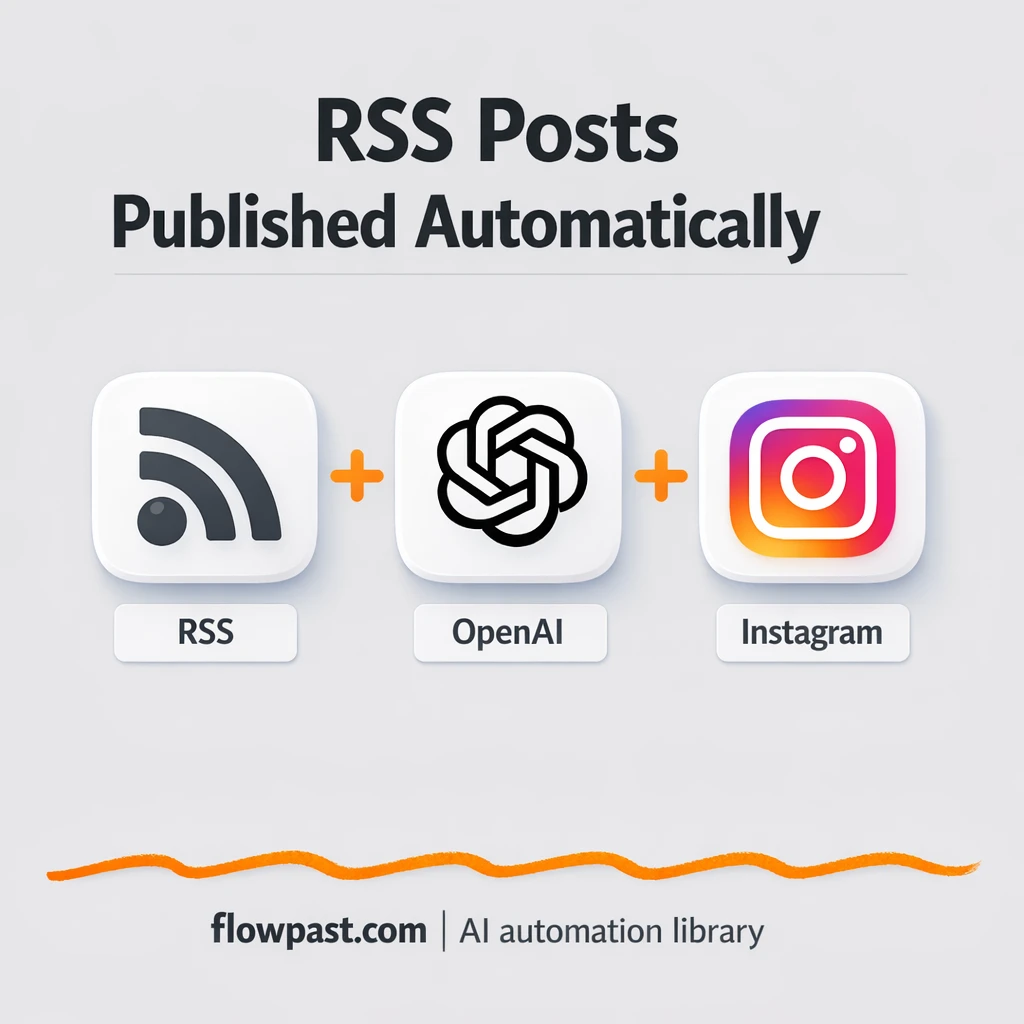 RSS to Instagram + Google Sheets, posts logged - n8n workflow automation template