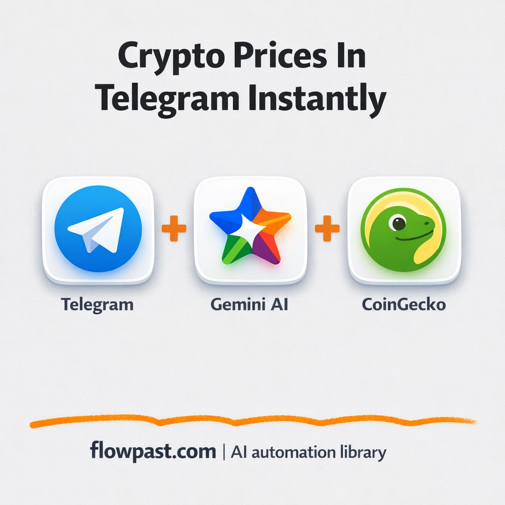 CoinGecko + Telegram: instant crypto prices in chat - n8n workflow automation template