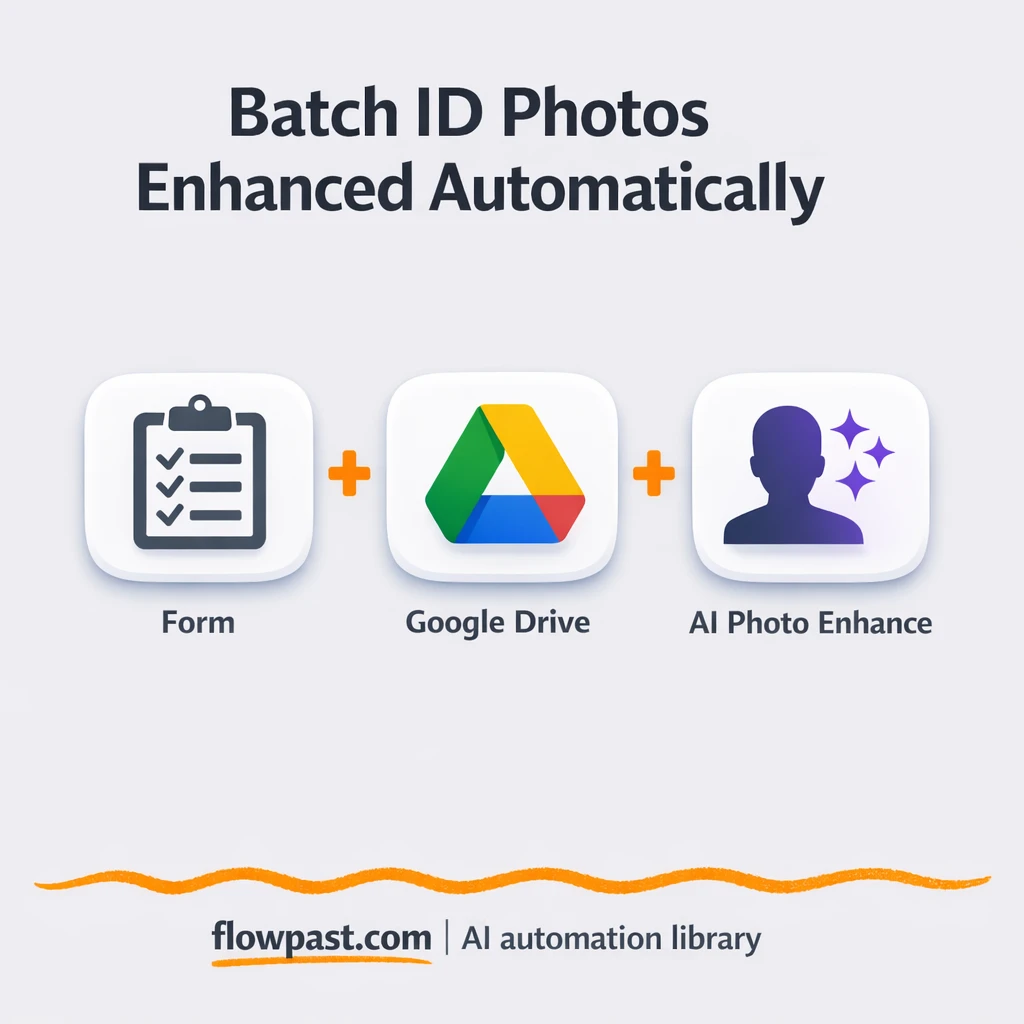 Google Drive to Defapi, consistent ID photos in bulk - n8n workflow automation template