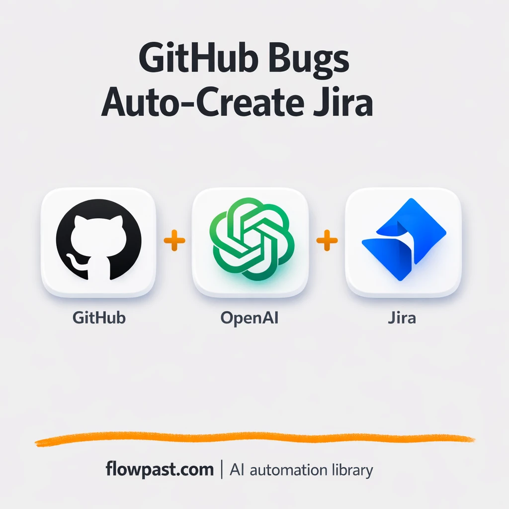 GitHub to Jira, bugs triaged and tracked in Slack - n8n workflow automation template