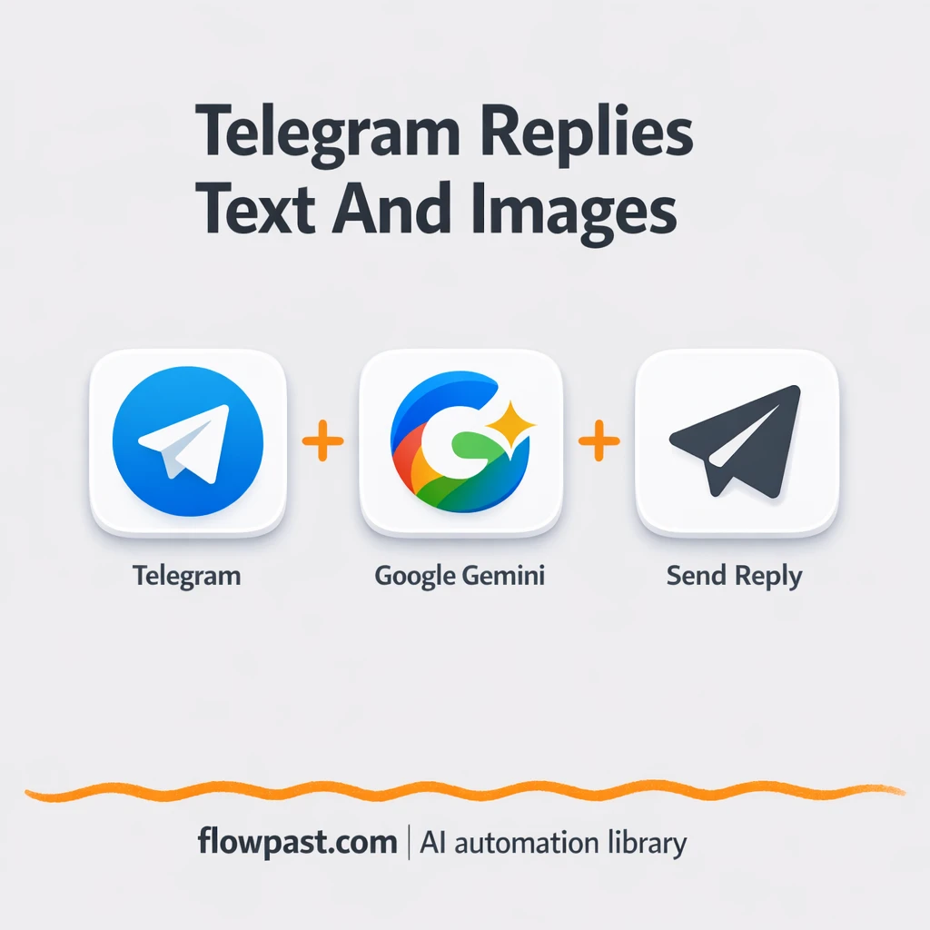 Telegram + Google Gemini: instant replies for DMs - n8n workflow automation template